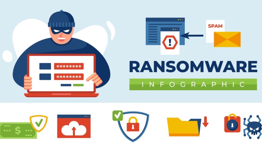 ransomware-threat-indian-it-firms